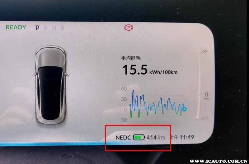 nedc油耗与wltc油耗区别-有驾 nedc油耗与wltc油耗区别-有驾