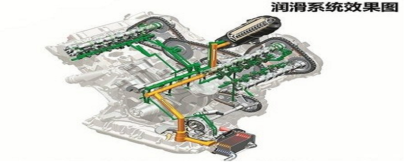 机油颜色更换判断图-有驾