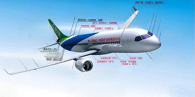 c919发动机型号-有驾