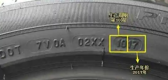 87v轮胎是什么意思-有驾 87v轮胎是什么意思-有驾