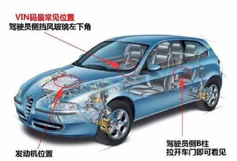 根据车辆识别代号查询车辆信息-有驾 根据车辆识别代号查询车辆信息-有驾