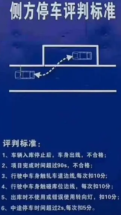 科二项目时间要求-有驾 科二项目时间要求-有驾