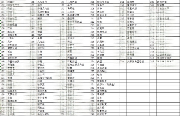 领事馆车牌号-有驾