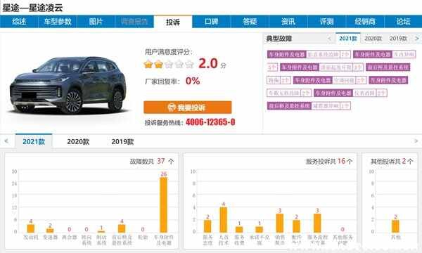 凌云是什么车-有驾 凌云是什么车-有驾