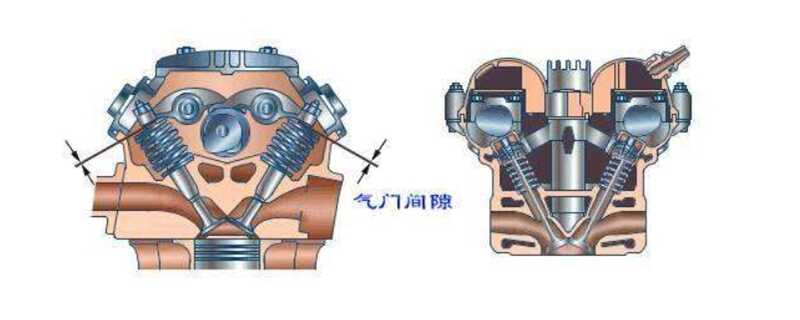 气门响是什么原因?怎么消除?-有驾