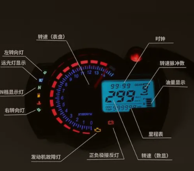 摩托车转速是什么意思-有驾