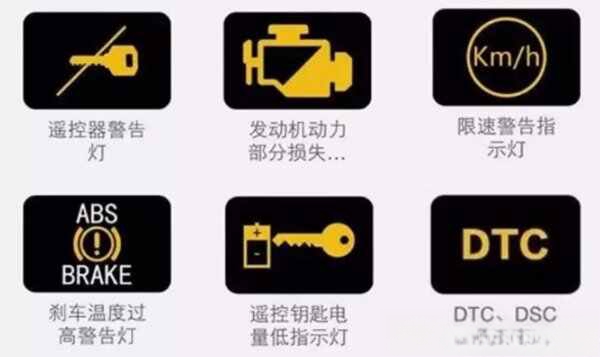 摩托车仪表盘故障灯图解-有驾 摩托车仪表盘故障灯图解-有驾