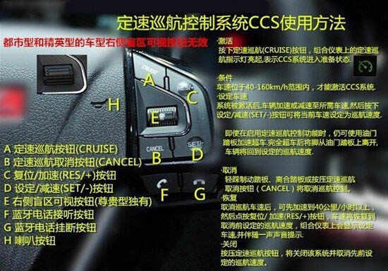 哈弗h2方向盘功能键图解大全-有驾 哈弗h2方向盘功能键图解大全-有驾