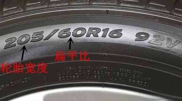 55换60胎后的感受-有驾 55换60胎后的感受-有驾