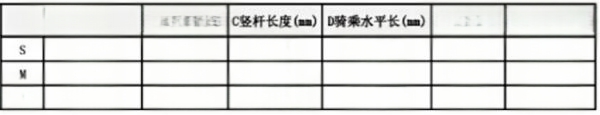 自行车码数-有驾