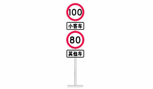 车速150很快吗-有驾 车速150很快吗-有驾
