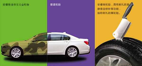 安睿驰轮胎的优缺点-有驾 安睿驰轮胎的优缺点-有驾