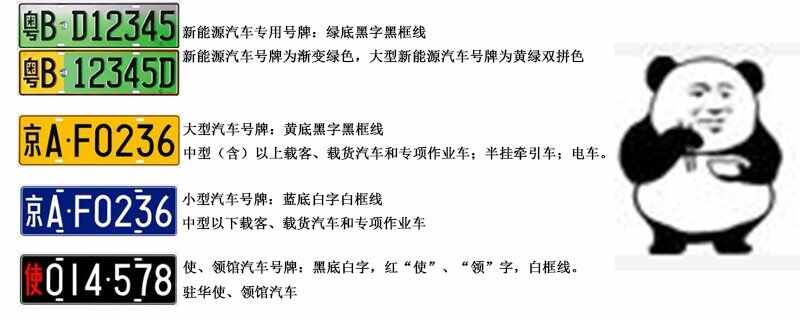 黄绿双拼牌车是什么车辆-有驾 黄绿双拼牌车是什么车辆-有驾