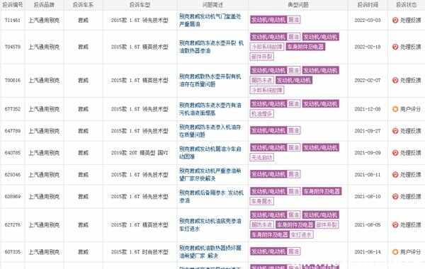 liy发动机的通病-有驾 liy发动机的通病-有驾
