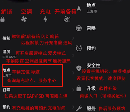 特斯拉怎么关闭定位功能-有驾