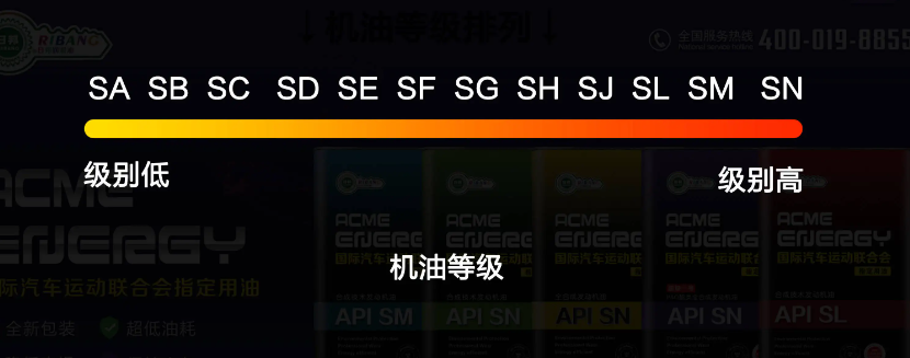 大众高尔夫1.4t应该用什么机油-有驾 大众高尔夫1.4t应该用什么机油-有驾