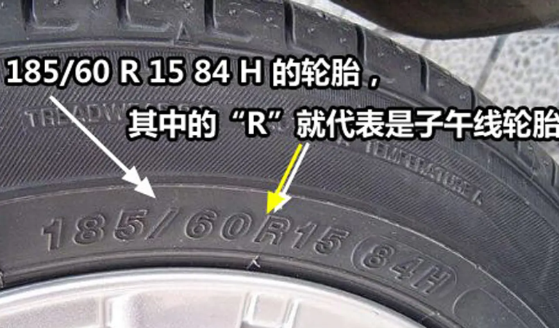 轮胎的r代表什么意思-有驾