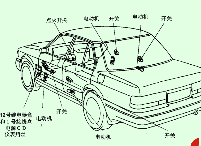 电动车窗的作用是什么?-有驾