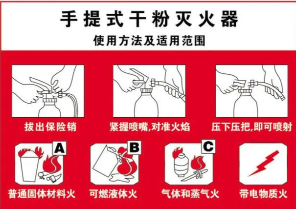 低压电工科目四灭火器选择-有驾