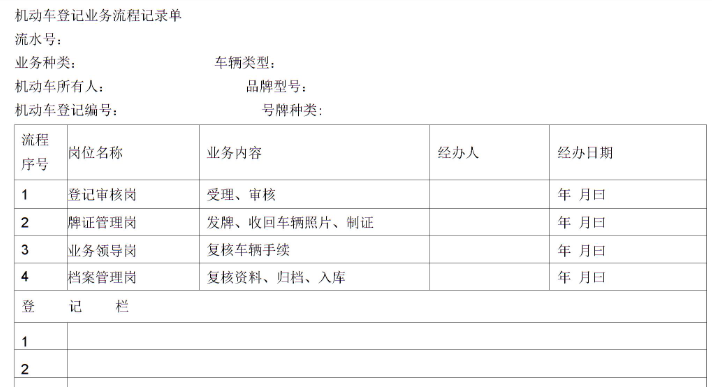 摩托车行驶证补办需要本人吗-有驾