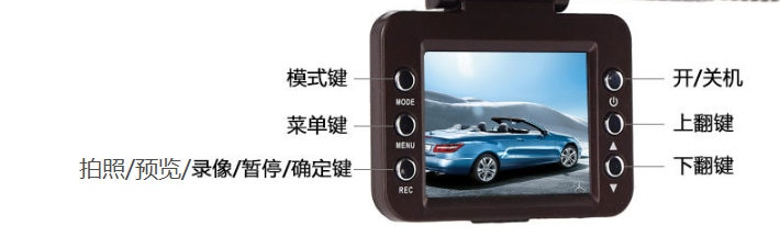行车记录仪缩时录影是什么-有驾 行车记录仪缩时录影是什么-有驾