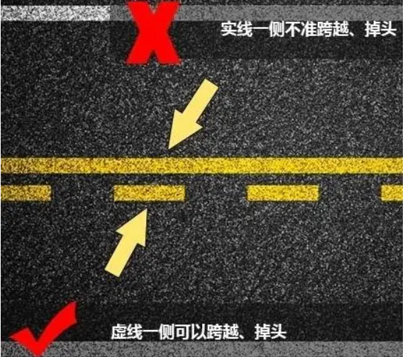 压黄线掉头处罚标准-有驾 压黄线掉头处罚标准-有驾