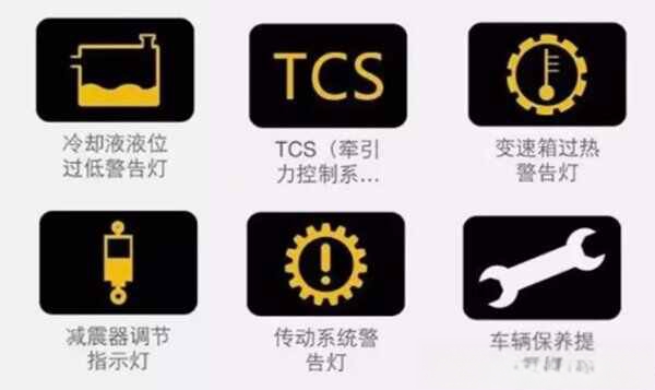 摩托车仪表盘故障灯图解-有驾 摩托车仪表盘故障灯图解-有驾