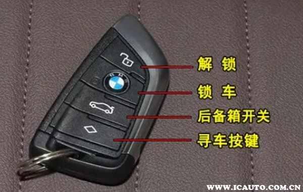 车钥匙按键功能图标-有驾 车钥匙按键功能图标-有驾