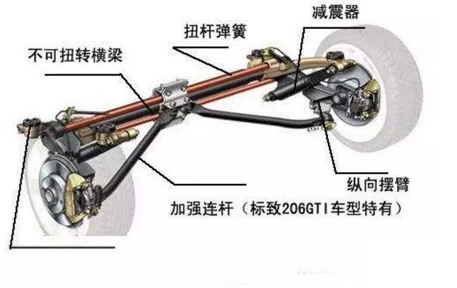 为什么懂车的人开标致-有驾