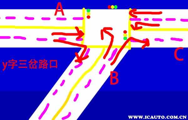y路口红绿灯规则图解-有驾 y路口红绿灯规则图解-有驾