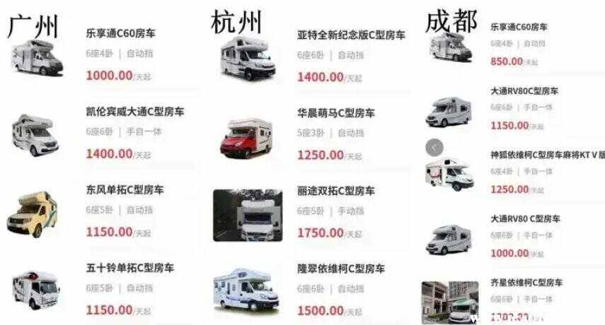 租房车价格表2022-有驾 租房车价格表2022-有驾