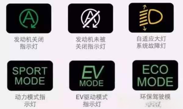 摩托车仪表盘故障灯图解-有驾 摩托车仪表盘故障灯图解-有驾