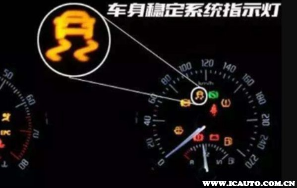 带波浪线的故障灯-有驾