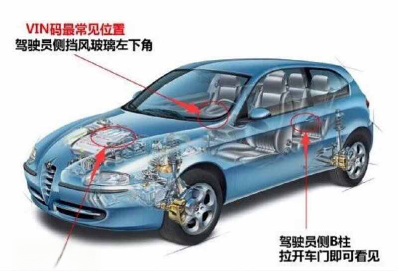 汽车车架号查询车辆信息-有驾