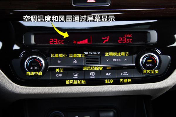 起亚k4功能键介绍图解-有驾