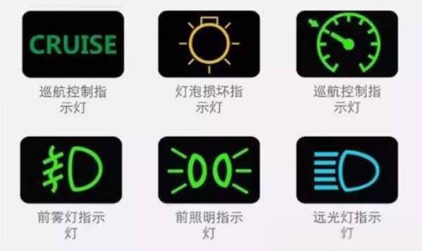 摩托车仪表盘故障灯图解-有驾 摩托车仪表盘故障灯图解-有驾