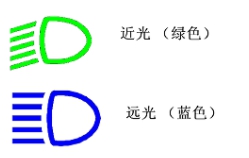 汽车远近光灯使用图解-有驾 汽车远近光灯使用图解-有驾