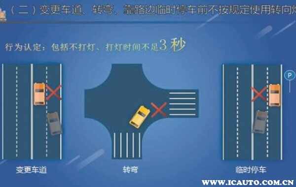 左右转向灯口诀上左下右是什么-有驾
