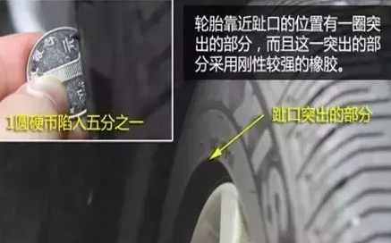 轮辋保护轮胎是什么意思-有驾 轮辋保护轮胎是什么意思-有驾