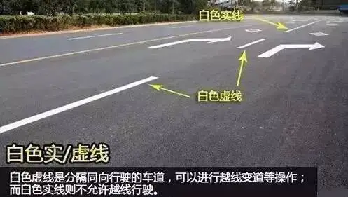 公路白色实线和黄线实线什么区别